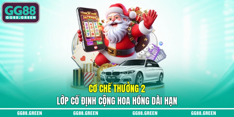Cơ chế thưởng 2 lớp cố định cộng hoa hồng dài hạn