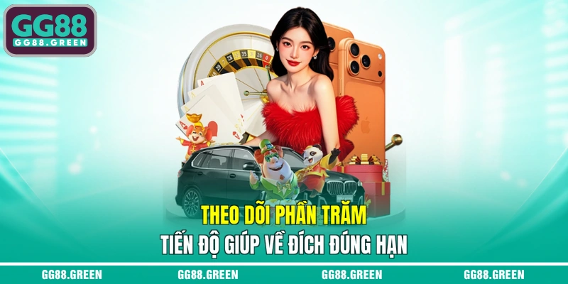 Theo dõi phần trăm tiến độ giúp về đích đúng hạn